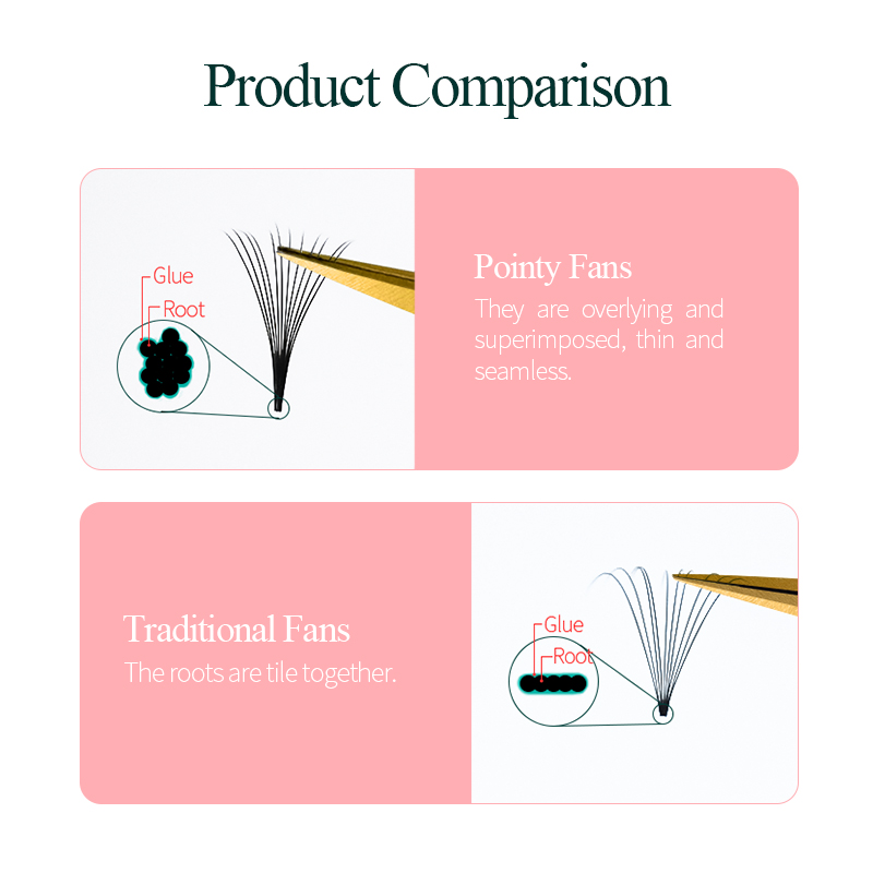 Song Lashes Promade Fanlar 3D- - Eyelash Extension Fan incelemesi ve fiyatı