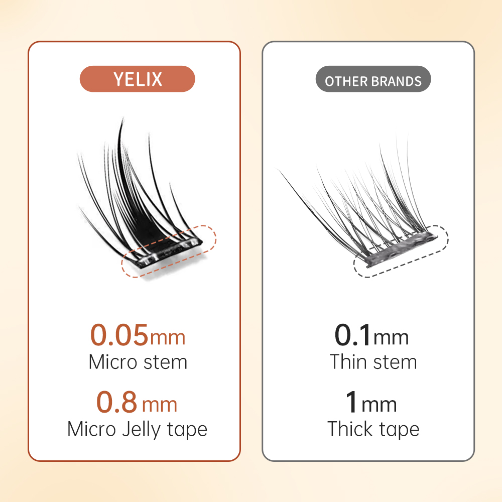 Yelix Çok Amaçlı Kendinden Yap - Eyelash Extension Natural incelemesi ve fiyatı