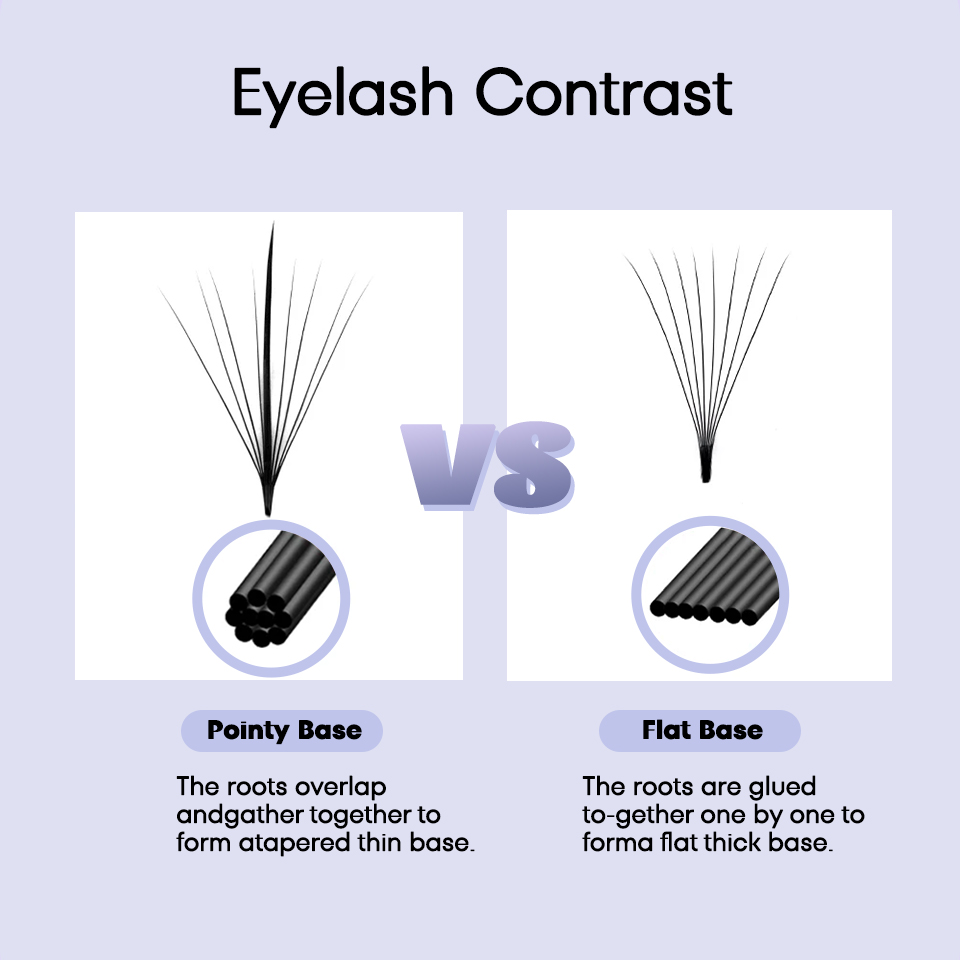 Aguud 3D 5D 7D 9D Wispy Prefab - Eyelash Extension Hybrid incelemesi ve fiyatı