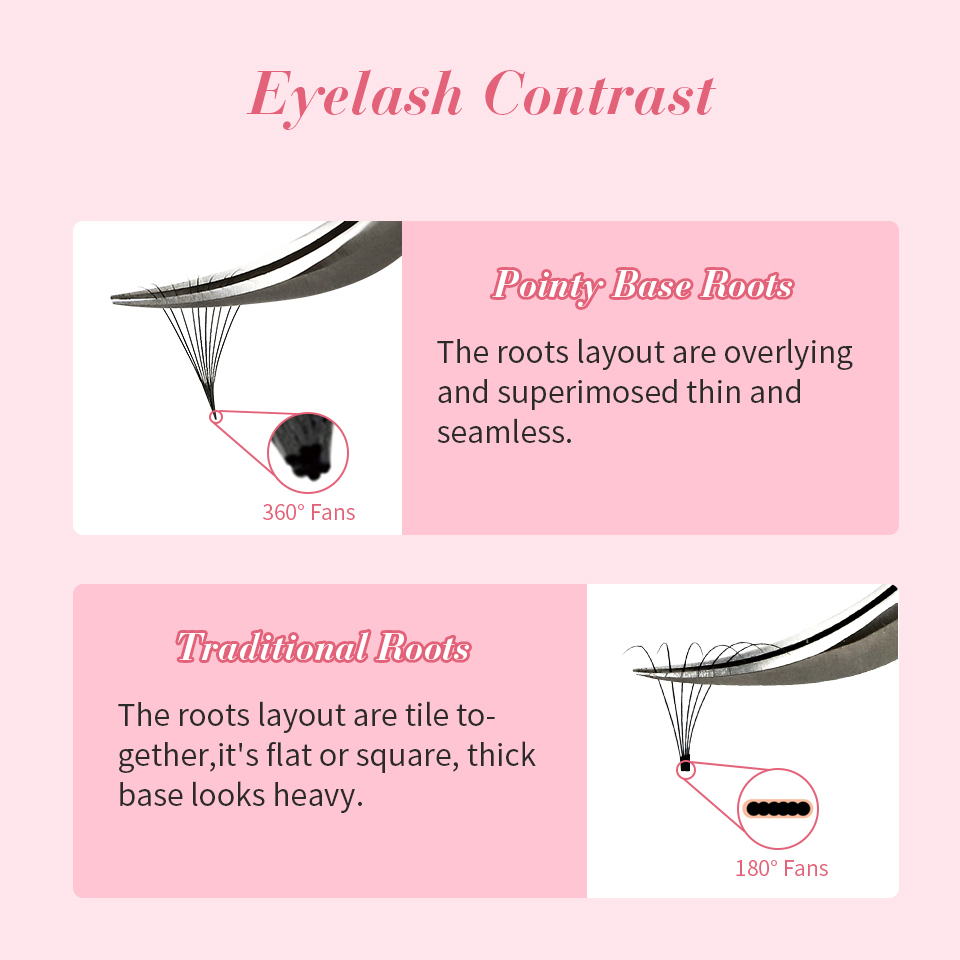 RUJADE ince sivri taban Premad - Eyelash Extension Fan incelemesi ve fiyatı