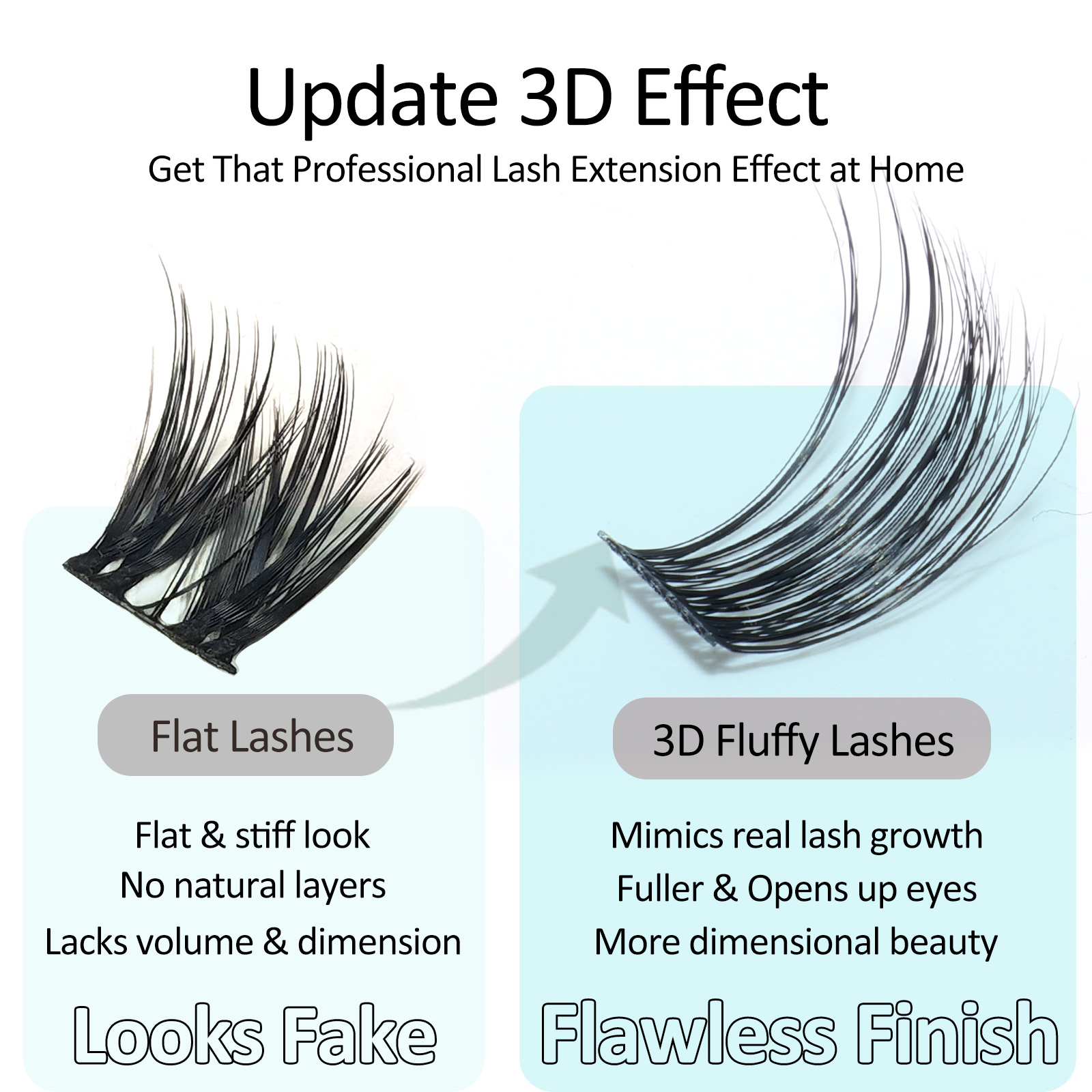 Mscici Kirpik Demetleri Kıvrım - Eyelash Extension Hybrid incelemesi ve fiyatı