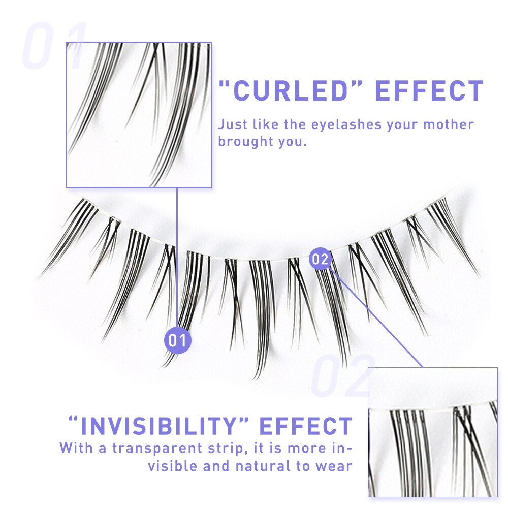 3D Kirpikler Premade Fan A/M Ş - Eyelash Extension Fan incelemesi ve fiyatı